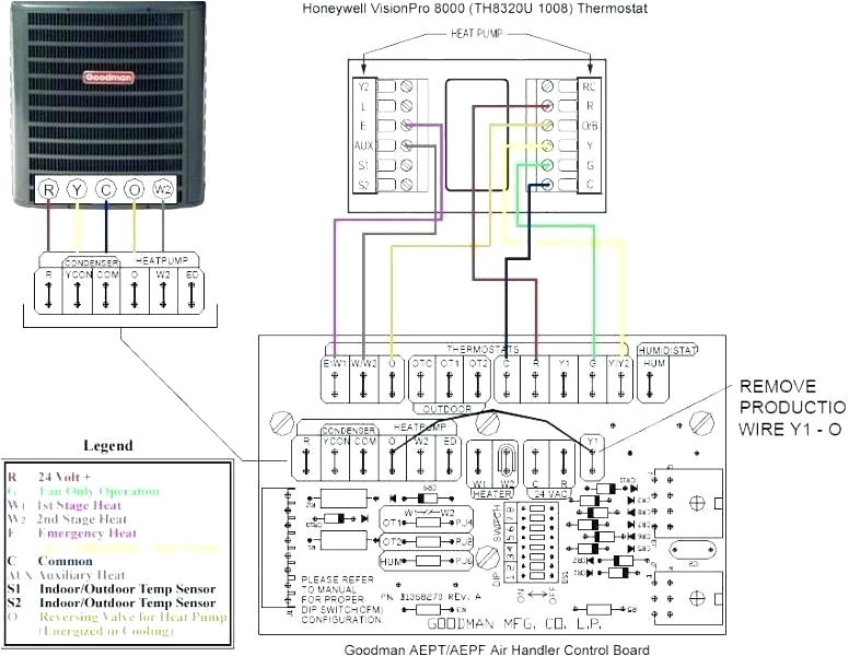 Goodman Heat Pump thermostat Wiring Diagram thermostat Goodman Wiring Furnace Gcvc960603bn Home Wiring Diagram Goodman Heat Pump thermostat Wiring Diagram thermostat Goodman Wiring Furnace Gcvc960603bn Home Wiring Diagram