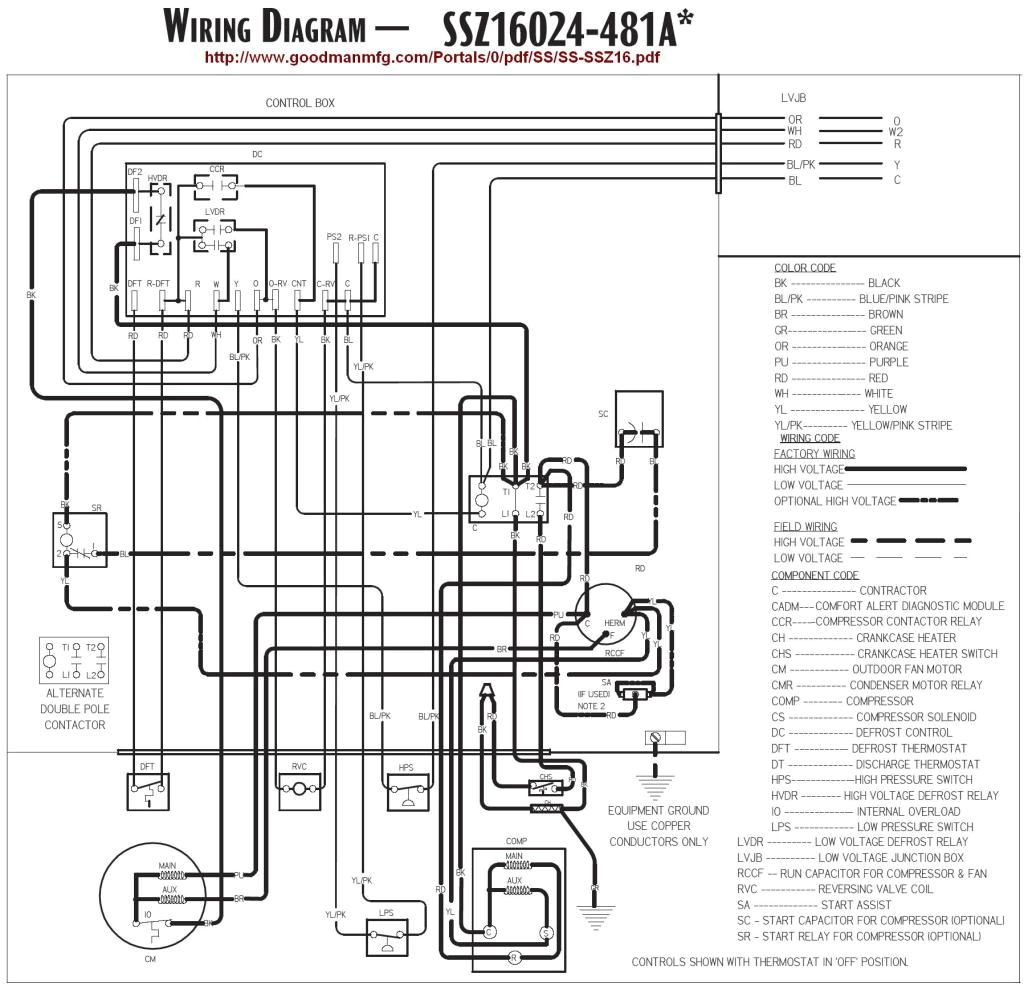 Goodman Heat Strip Wiring Diagram Goodman Wiring Schematic Wiring Diagram Goodman Heat Strip Wiring Diagram Goodman Wiring Schematic Wiring Diagram