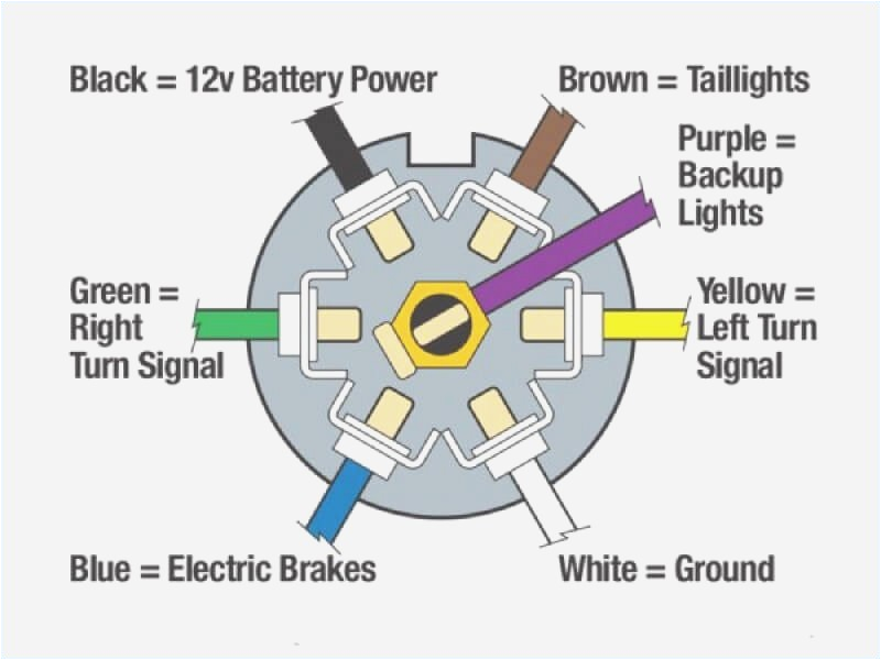Gooseneck Trailer Wiring Diagram Tex Trailer Wiring Diagram Wiring Diagram Centre