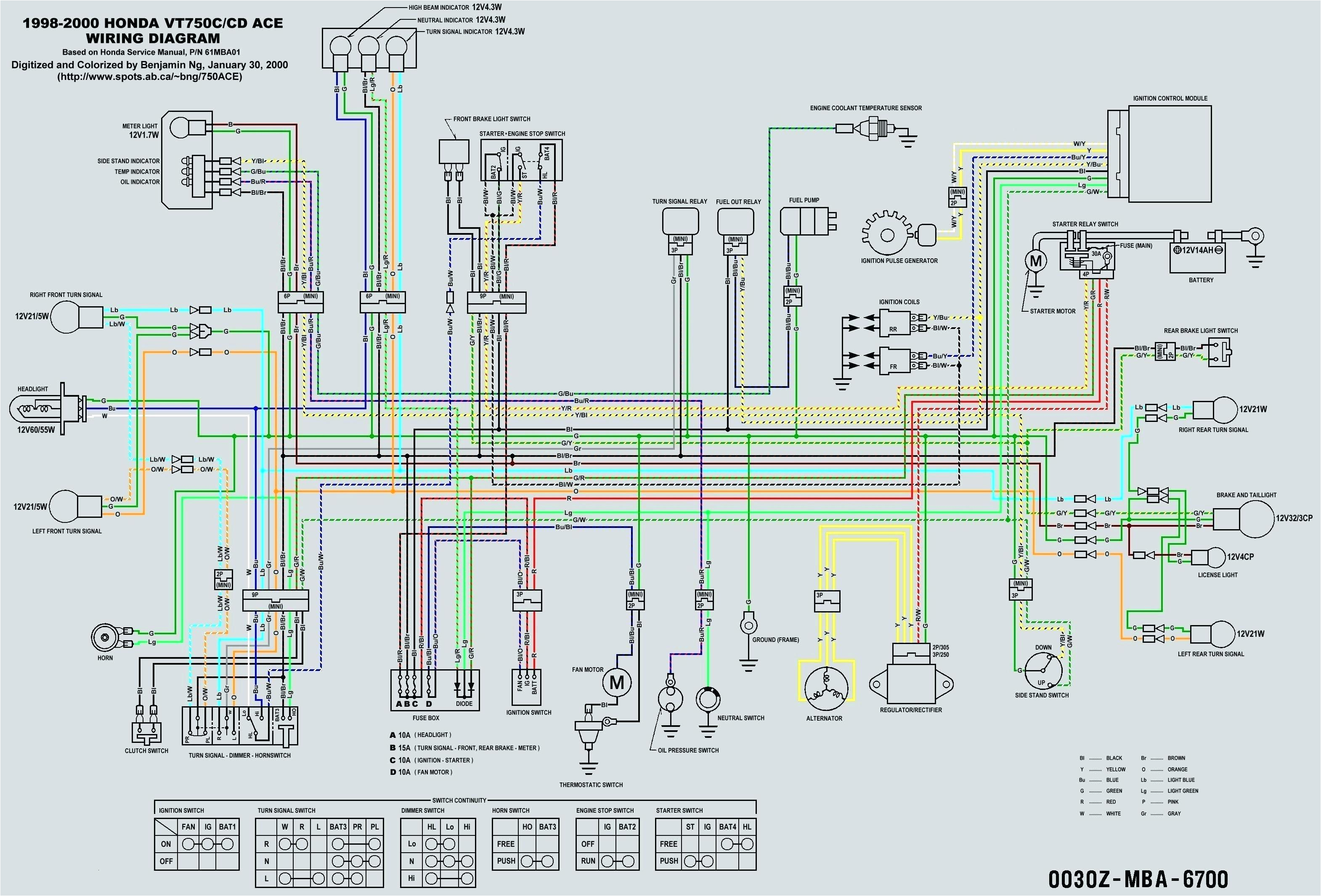 Gotech Wiring Diagram Ace Wiring Diagram Wiring Diagram for You Gotech Wiring Diagram Ace Wiring Diagram Wiring Diagram for You