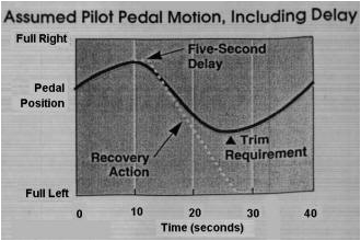 Gotech Wiring Diagram Bell Oh 58b Kiowa Von Www Gotech at Gotech Wiring Diagram Bell Oh 58b Kiowa Von Www Gotech at