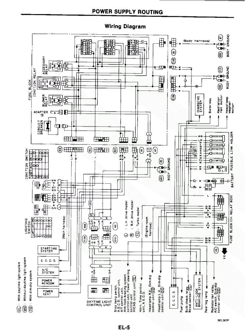 Gq Patrol Ignition Wiring Diagram 1989 Nissan Wiring Diagram Wiring Diagram Rows Gq Patrol Ignition Wiring Diagram 1989 Nissan Wiring Diagram Wiring Diagram Rows