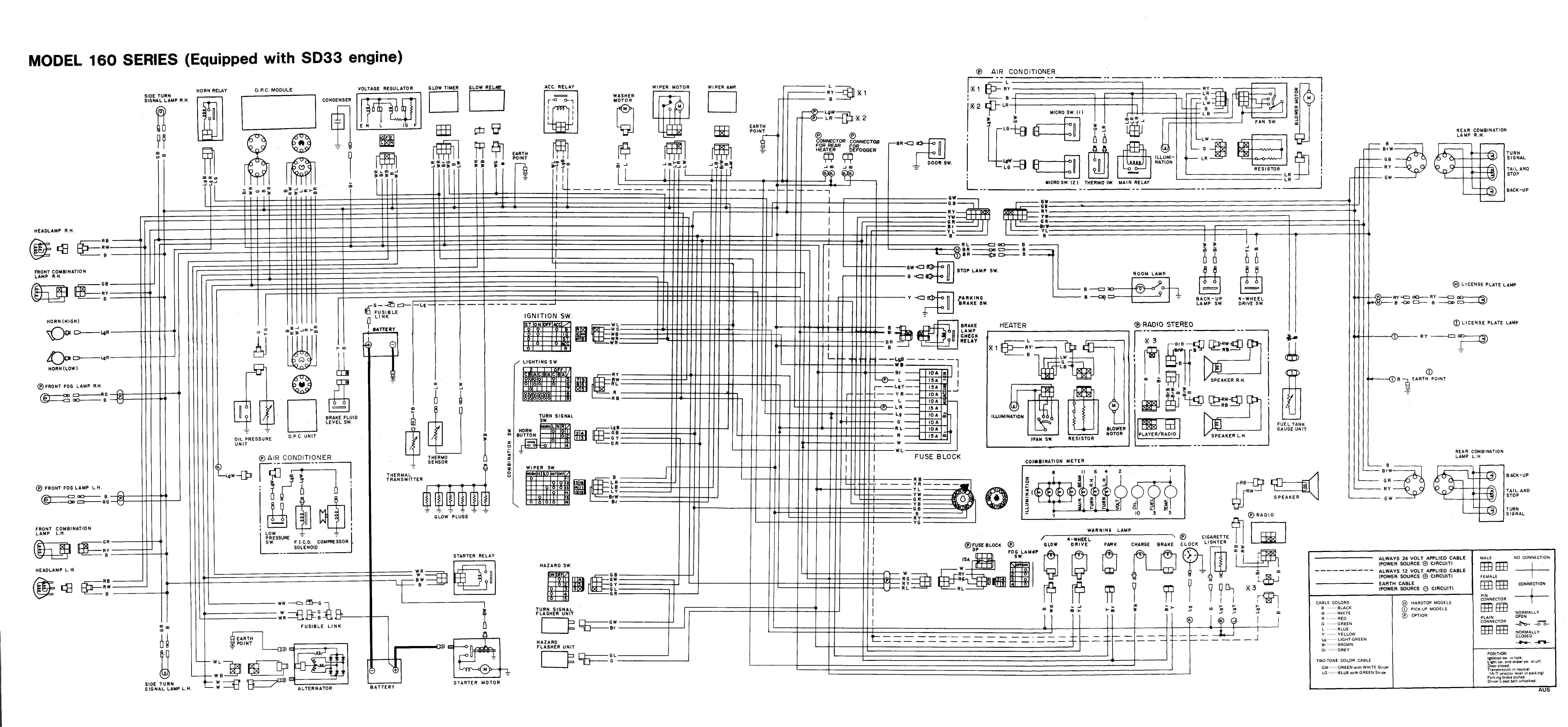 Gq Patrol Ignition Wiring Diagram Nissan Patrol Y60 Wiring Diagram Wiring Diagrams Second Gq Patrol Ignition Wiring Diagram Nissan Patrol Y60 Wiring Diagram Wiring Diagrams Second