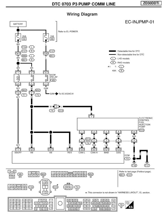Gq Patrol Ignition Wiring Diagram Nissan Patrol Zd30 Wiring Diagram Wiring Diagrams Gq Patrol Ignition Wiring Diagram Nissan Patrol Zd30 Wiring Diagram Wiring Diagrams