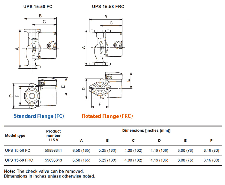 Grundfos Control Box Wiring Diagram Grundfos Wire Diagram Wiring Diagram Grundfos Control Box Wiring Diagram Grundfos Wire Diagram Wiring Diagram