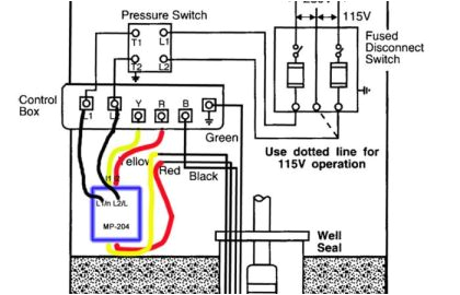 Grundfos Control Box Wiring Diagram Well Pump Control Box Wiring Diagram Best Of Waste Water Pump Grundfos Control Box Wiring Diagram Well Pump Control Box Wiring Diagram Best Of Waste Water Pump