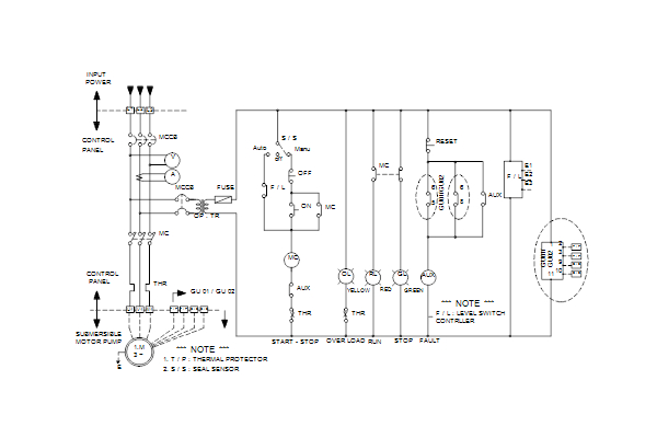 Grundfos Motor Wiring Diagram Dpk 15 100 75 5 0d Grundfos Motor Wiring Diagram Dpk 15 100 75 5 0d