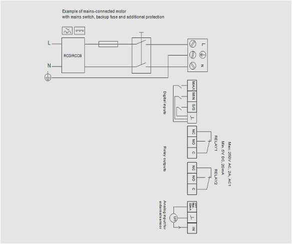 Grundfos Motor Wiring Diagram Grundfos Wiring Diagrams Wiring Diagram Grundfos Motor Wiring Diagram Grundfos Wiring Diagrams Wiring Diagram