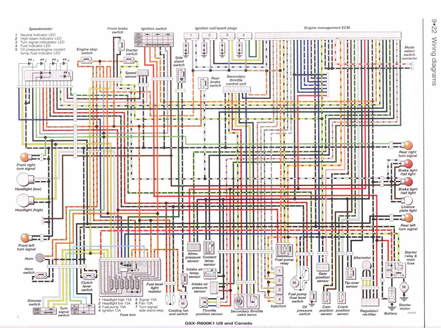 Gsxr 600 Wiring Diagram Pdf 2010 Suzuki Gsxr 1000 Wiring Diagram Wiring Schematic Diagram 37