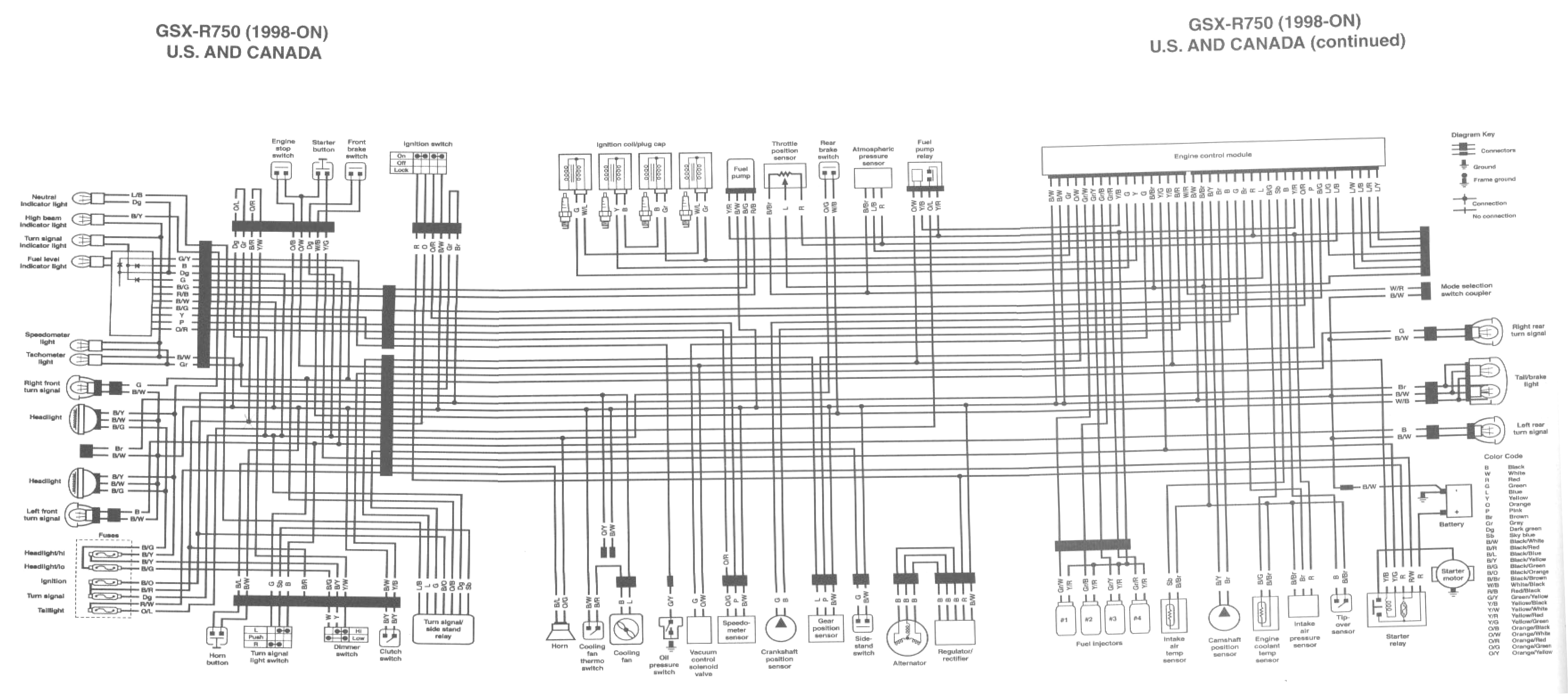 Gsxr 750 Wiring Diagram Co Headlight Wiring Diagram Wiring Diagram Technic