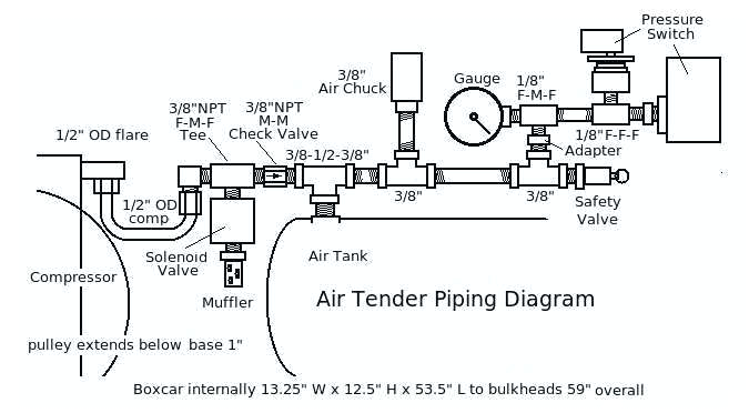 Gsxr 750 Wiring Diagram Suzuki Gsxr 750 Wiring Diagram Bcberhampur org
