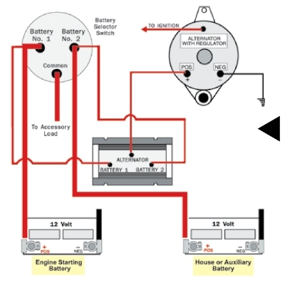 Guest Marine Battery Switch Wiring Diagram Battery Selector Switch Rinker Boat Company Guest Marine Battery Switch Wiring Diagram Battery Selector Switch Rinker Boat Company