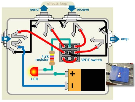 Guitar Pedal Wiring Diagram Guitar Pedal Wiring Diagrams Wiring Diagram Article Review Guitar Pedal Wiring Diagram Guitar Pedal Wiring Diagrams Wiring Diagram Article Review