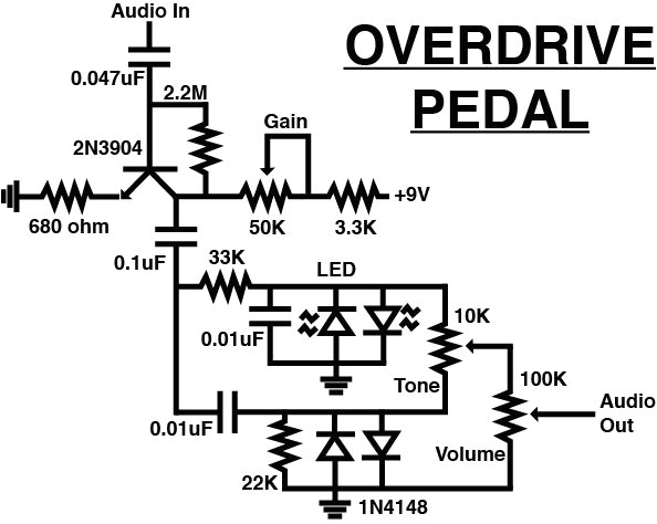 Guitar Pedal Wiring Diagram Wiring Diagrams Guitar Effects Pedals Wiring Diagram Host