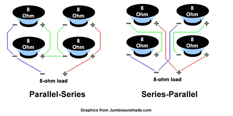 Guitar Speaker Cabinet Wiring Diagrams 4×10 Wiring Diagram Wiring Diagram Img Guitar Speaker Cabinet Wiring Diagrams 4×10 Wiring Diagram Wiring Diagram Img