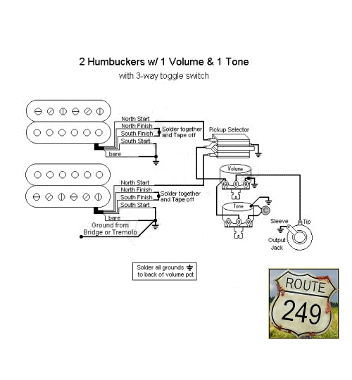 Guitar Wiring Diagrams 2 Humbucker 3 Way toggle Switch 3 Way Selector Pick Up toggle Switch Wiring Diagram Wiring Diagram Guitar Wiring Diagrams 2 Humbucker 3 Way toggle Switch 3 Way Selector Pick Up toggle Switch Wiring Diagram Wiring Diagram