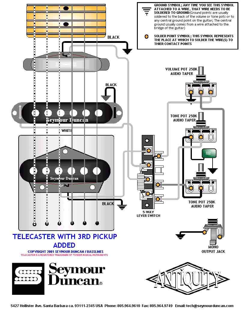 Guitar Wiring Diagrams 3 Pickups Fender Guitar Pickup Wiring Wiring Diagram Go Guitar Wiring Diagrams 3 Pickups Fender Guitar Pickup Wiring Wiring Diagram Go