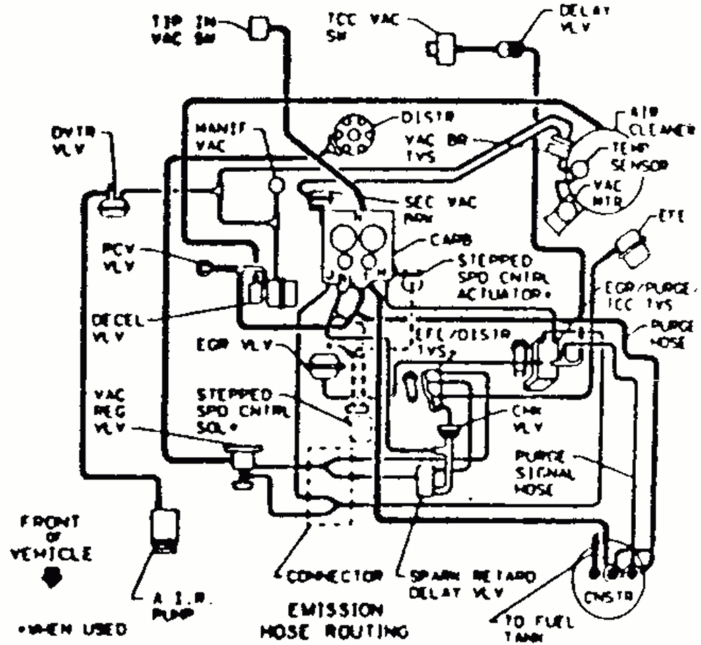 Gy6 Scooter Wiring Diagram Gy6 Vacuum Diagram Elegant 4 3 Vortec Wiring Diagram Beautiful Gy6 Scooter Wiring Diagram Gy6 Vacuum Diagram Elegant 4 3 Vortec Wiring Diagram Beautiful