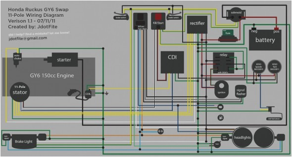 Gy6 Wiring Diagram Jonway 50cc Scooter Wiring Diagram Wiring Diagram View Gy6 Wiring Diagram Jonway 50cc Scooter Wiring Diagram Wiring Diagram View