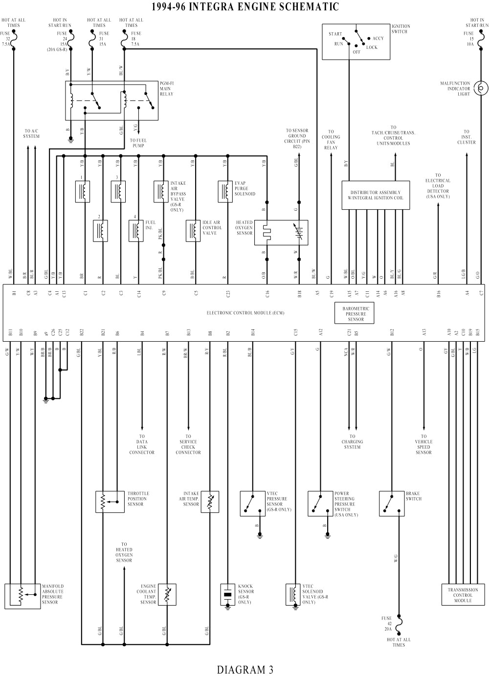 H22a4 Wiring Harness Diagram H22a4 Wiring Harness Diagram Best Of Honda Nc50 Wiring Harness H22a4 Wiring Harness Diagram H22a4 Wiring Harness Diagram Best Of Honda Nc50 Wiring Harness