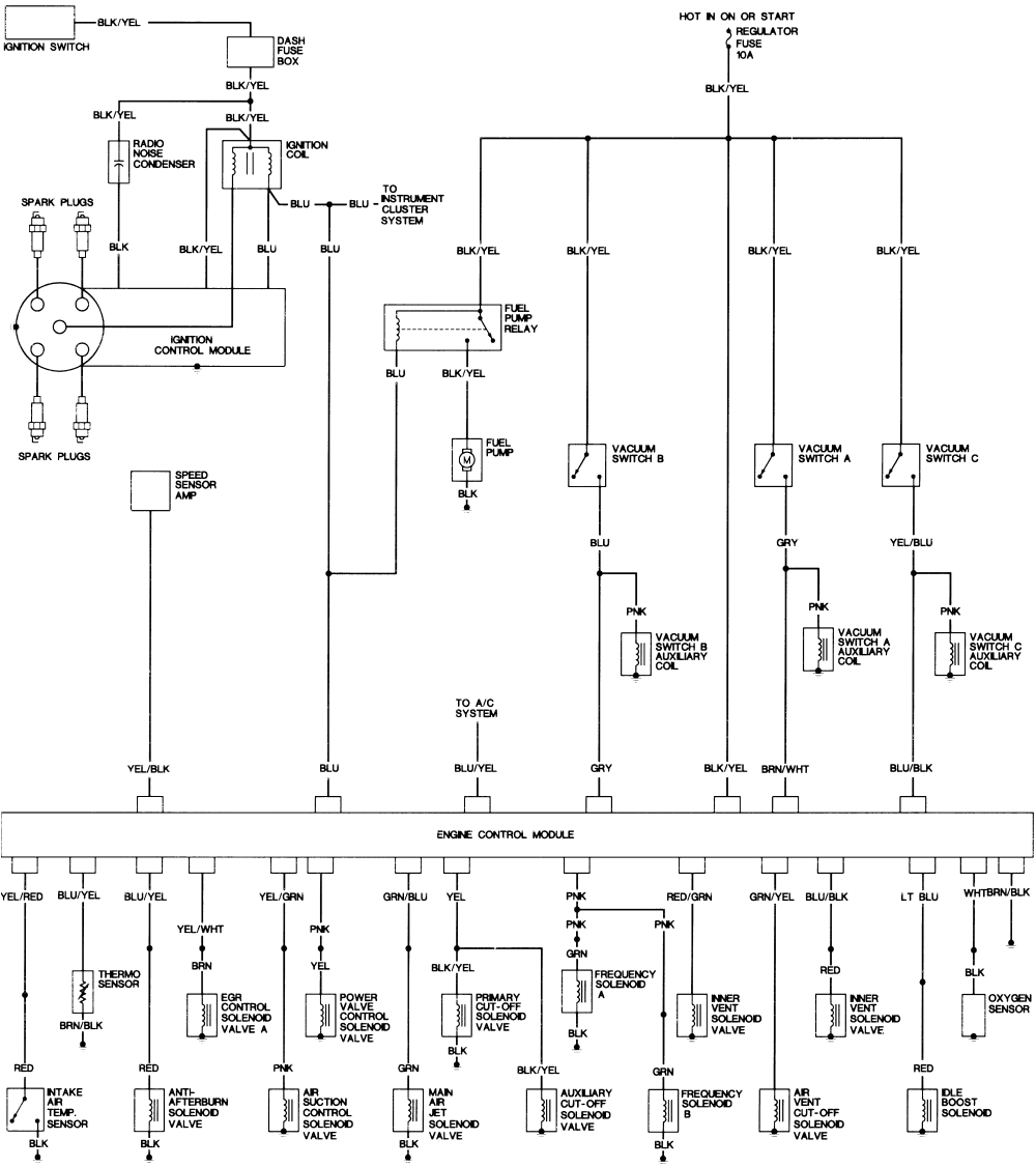 H22a4 Wiring Harness Diagram H22a4 Wiring Harness Diagram Lovely B18b1 Wiring Diagram Collection H22a4 Wiring Harness Diagram H22a4 Wiring Harness Diagram Lovely B18b1 Wiring Diagram Collection