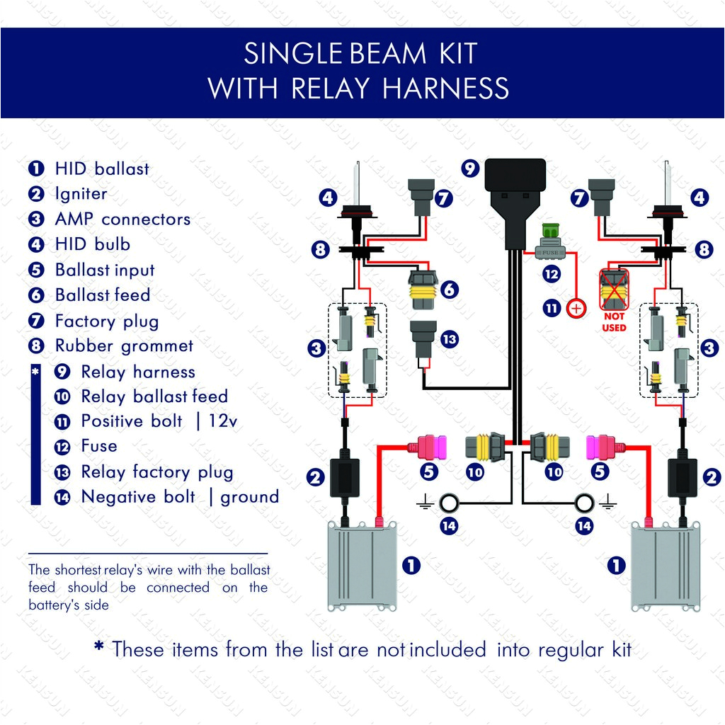 H4 Hid Wiring Diagram Hid Headlights Wiring Wiring Diagrams H4 Hid Wiring Diagram Hid Headlights Wiring Wiring Diagrams