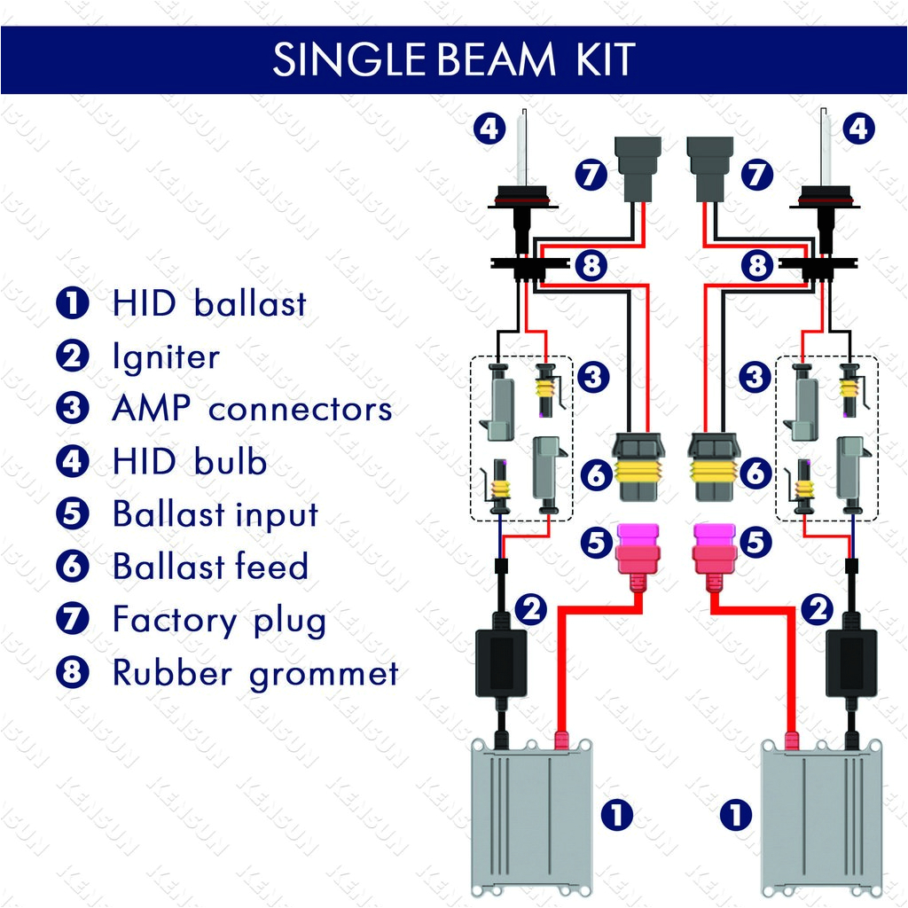 H4 Hid Wiring Diagram Philips Hid Wiring Diagram Wiring Diagram List H4 Hid Wiring Diagram Philips Hid Wiring Diagram Wiring Diagram List