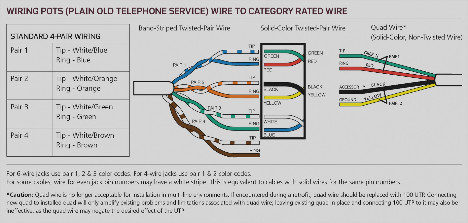 Hadley Air Horn Wiring Diagram at Amp T Dsl Network Wiring Diagram Wiring Diagram Host Hadley Air Horn Wiring Diagram at Amp T Dsl Network Wiring Diagram Wiring Diagram Host