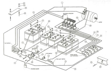 Haltech F10x Wiring Diagram 2014 Club Car Wiring Diagram Pdf Epub Library
