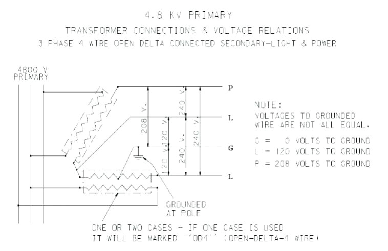 Hammond Power solutions Transformer Wiring Diagram 240 480 Wiring Diagram Wiring Diagram Centre Hammond Power solutions Transformer Wiring Diagram 240 480 Wiring Diagram Wiring Diagram Centre