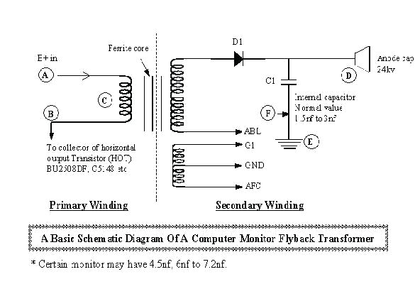 Hammond Power solutions Transformer Wiring Diagram Power Transformer Wiring Diagram Caribbeancruiseship org Hammond Power solutions Transformer Wiring Diagram Power Transformer Wiring Diagram Caribbeancruiseship org