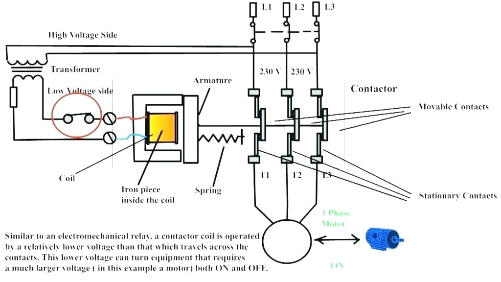 Hammond Power solutions Wiring Diagram Power Transformer Wiring Diagram Caribbeancruiseship org Hammond Power solutions Wiring Diagram Power Transformer Wiring Diagram Caribbeancruiseship org