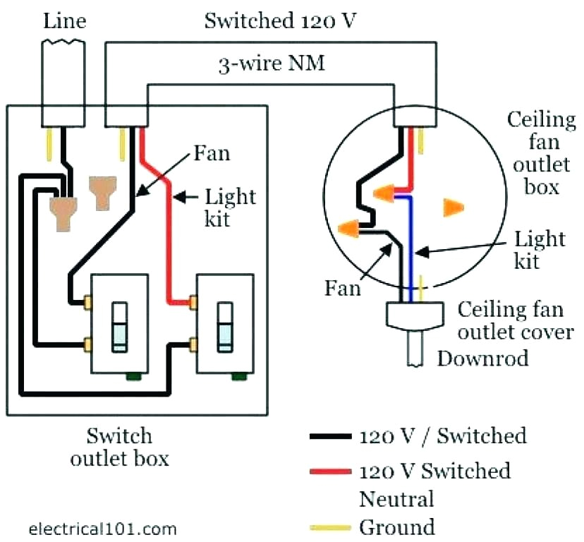 Hampton Bay 3 Speed Ceiling Fan Switch Wiring Diagram Wiring Diagram for 3 Speed Ceiling Fan Switch andreafitness Co Hampton Bay 3 Speed Ceiling Fan Switch Wiring Diagram Wiring Diagram for 3 Speed Ceiling Fan Switch andreafitness Co