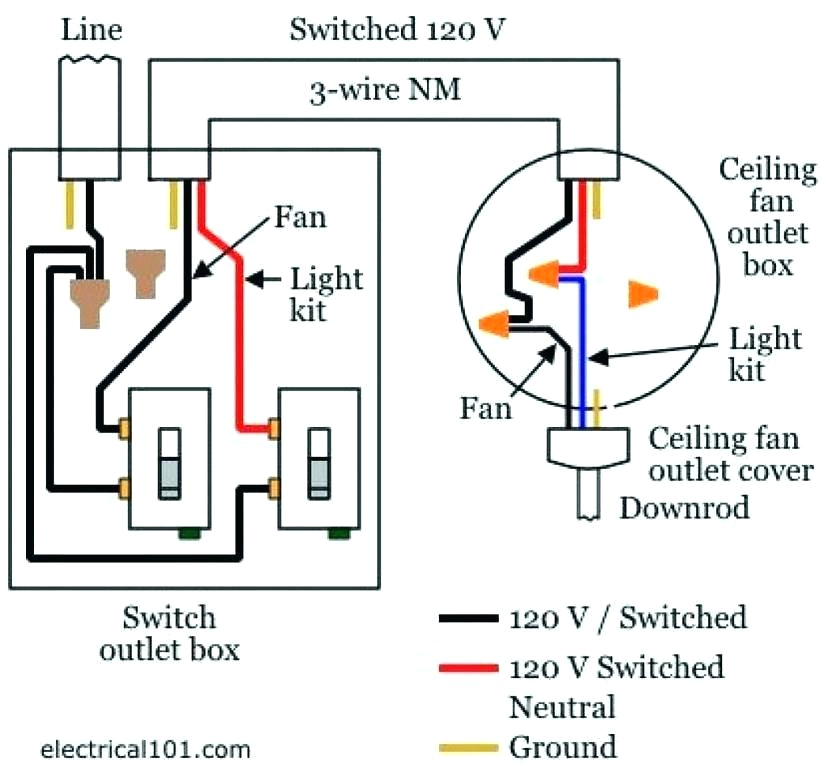 Hampton Bay Ceiling Fan Light Kit Wiring Diagram Hampton Bay Ceiling Fans Wiring Instructions Terrific Bay Hampton Bay Ceiling Fan Light Kit Wiring Diagram Hampton Bay Ceiling Fans Wiring Instructions Terrific Bay