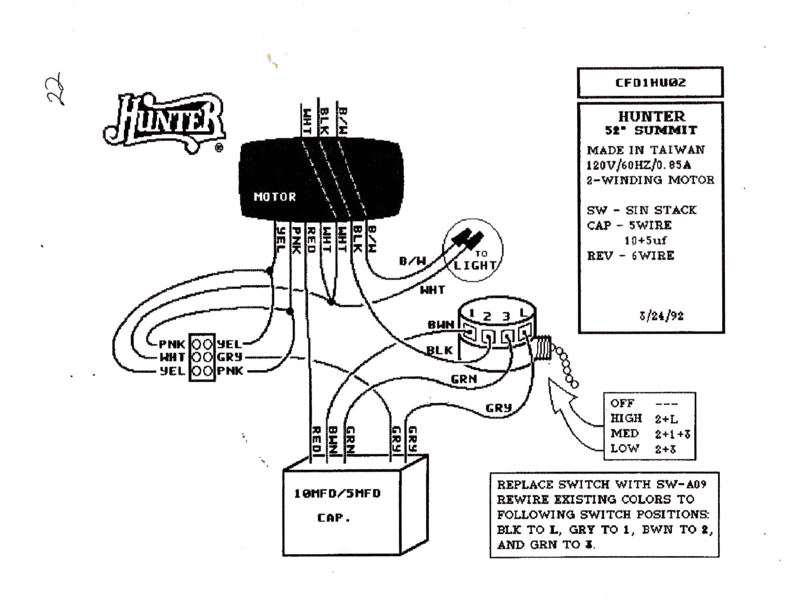 Hampton Bay Ceiling Fan Light Kit Wiring Diagram Hampton Bay Diagram Wiring Diagram Article Review Hampton Bay Ceiling Fan Light Kit Wiring Diagram Hampton Bay Diagram Wiring Diagram Article Review