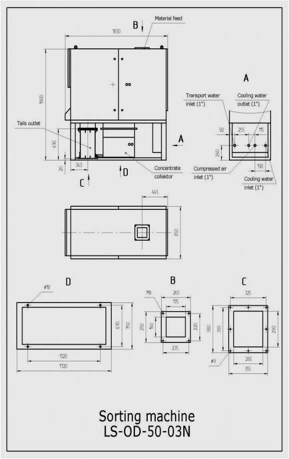 Harley Davidson Boom Audio Wiring Diagram Harley Davidson Radio Wiring Harness Wiring Diagram Centre Harley Davidson Boom Audio Wiring Diagram Harley Davidson Radio Wiring Harness Wiring Diagram Centre
