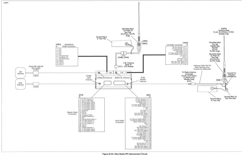 Harley Davidson Boom Audio Wiring Diagram Harley Stereo Wiring Harness Wiring Diagrams Konsult Harley Davidson Boom Audio Wiring Diagram Harley Stereo Wiring Harness Wiring Diagrams Konsult
