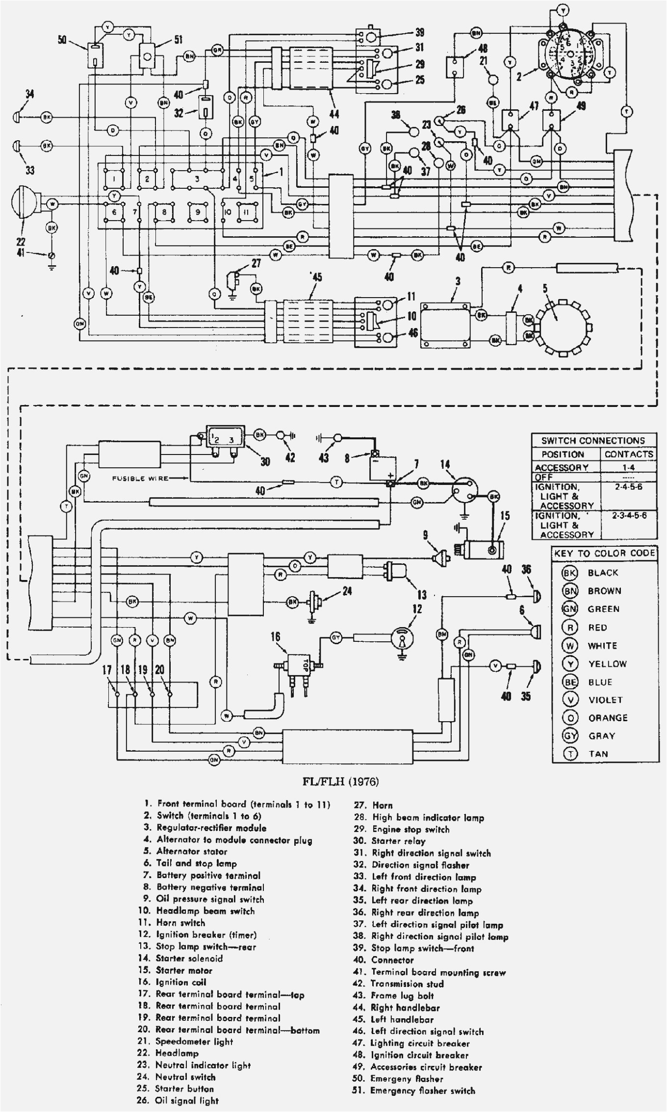 Harley Davidson Coil Wiring Diagram Harley Starter Wire Schematic Manual E Book Harley Davidson Coil Wiring Diagram Harley Starter Wire Schematic Manual E Book