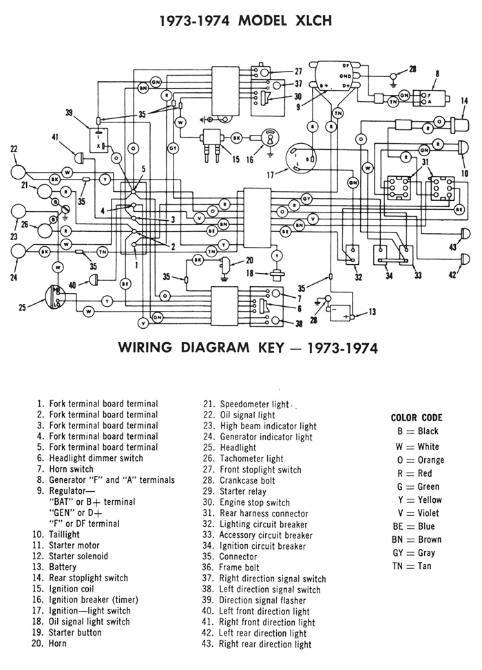 Harley Davidson Ignition Switch Wiring Diagram 1979 Harley Davidson Wiring Diagram Wiring Diagram New Harley Davidson Ignition Switch Wiring Diagram 1979 Harley Davidson Wiring Diagram Wiring Diagram New