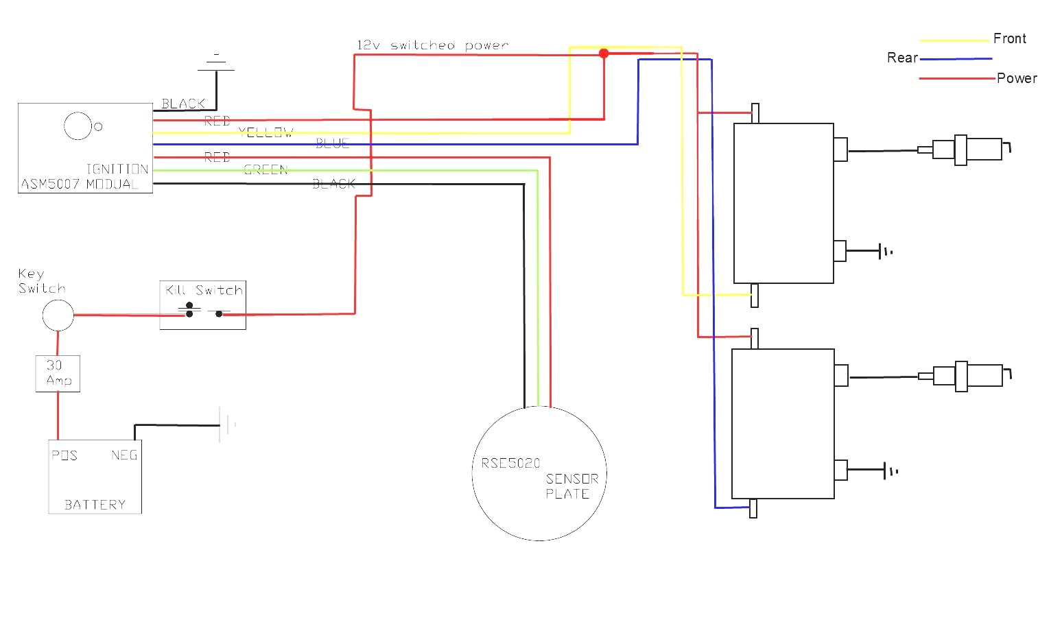 Harley Davidson Ignition Switch Wiring Diagram Harley Davidson Coil Wiring Wiring Diagram Datasource Harley Davidson Ignition Switch Wiring Diagram Harley Davidson Coil Wiring Wiring Diagram Datasource