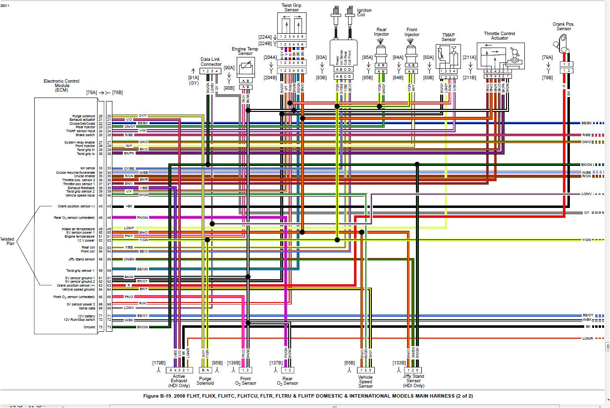 Harley Davidson Tail Light Wiring Diagram Harley Davidson Wiring Harness Diagram Wiring Diagram Het Harley Davidson Tail Light Wiring Diagram Harley Davidson Wiring Harness Diagram Wiring Diagram Het