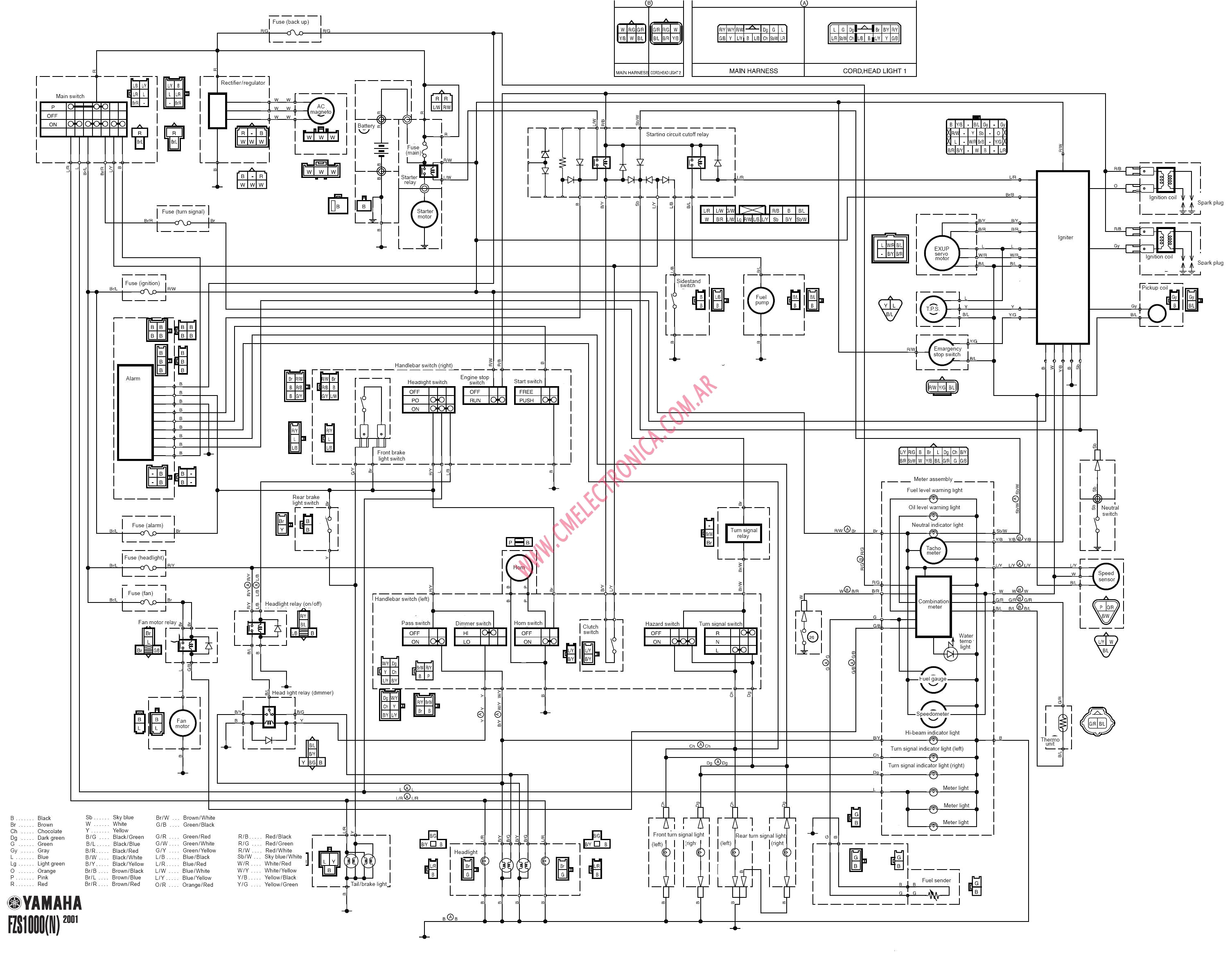 Harley Davidson Wiring Diagram Download Harley Davidson Wiring Diagram Download Unique Free Harley Davidson