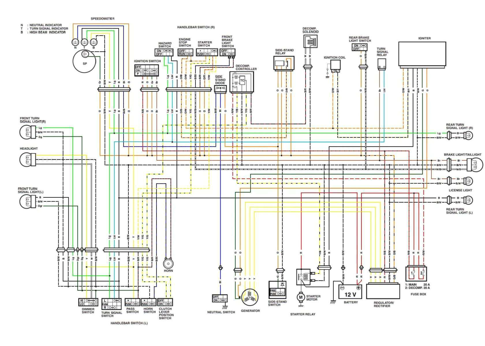 Harley Headlight Wiring Diagram 2000 Flhtc Wiring Harness Wiring Diagram Mega Harley Headlight Wiring Diagram 2000 Flhtc Wiring Harness Wiring Diagram Mega