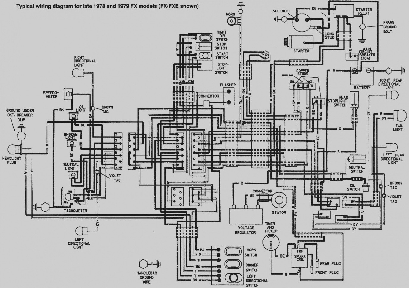 Harley Headlight Wiring Diagram 2006 Harley Davidson Engine Diagram Wiring Diagram Sample Harley Headlight Wiring Diagram 2006 Harley Davidson Engine Diagram Wiring Diagram Sample