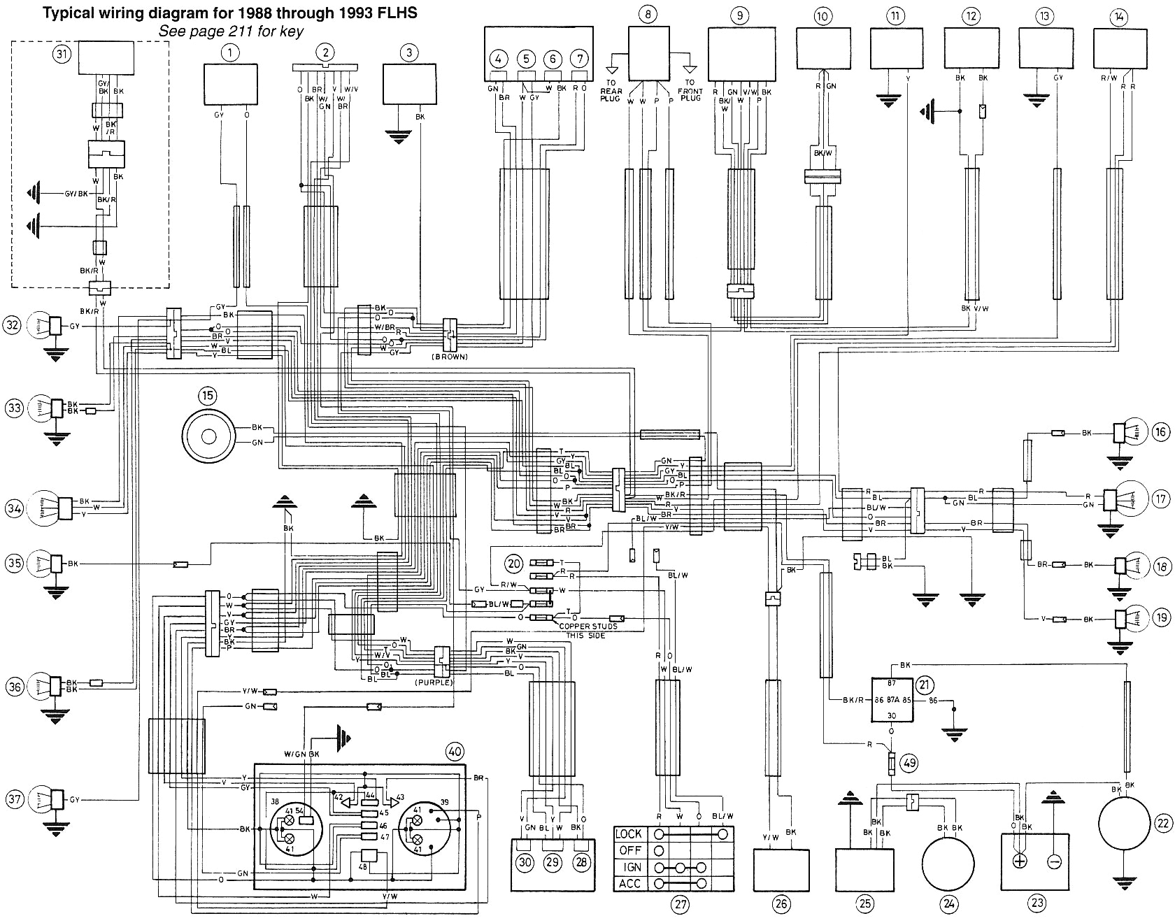 Harley Headlight Wiring Diagram Harley Headlight Wiring 81 Free Download Diagram Schematic Wiring Harley Headlight Wiring Diagram Harley Headlight Wiring 81 Free Download Diagram Schematic Wiring