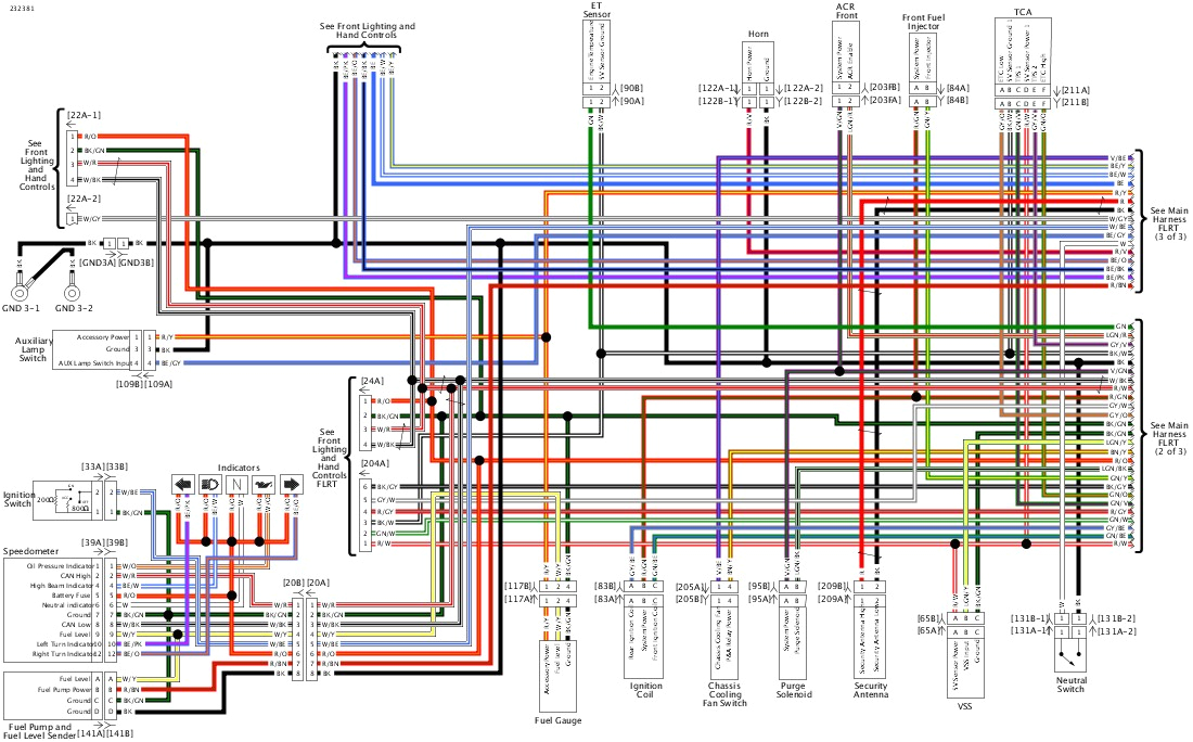 Harley Turn Signal Wiring Diagram Harley Davidson Wiring Diagrams Free Wiring Diagram Technic Harley Turn Signal Wiring Diagram Harley Davidson Wiring Diagrams Free Wiring Diagram Technic