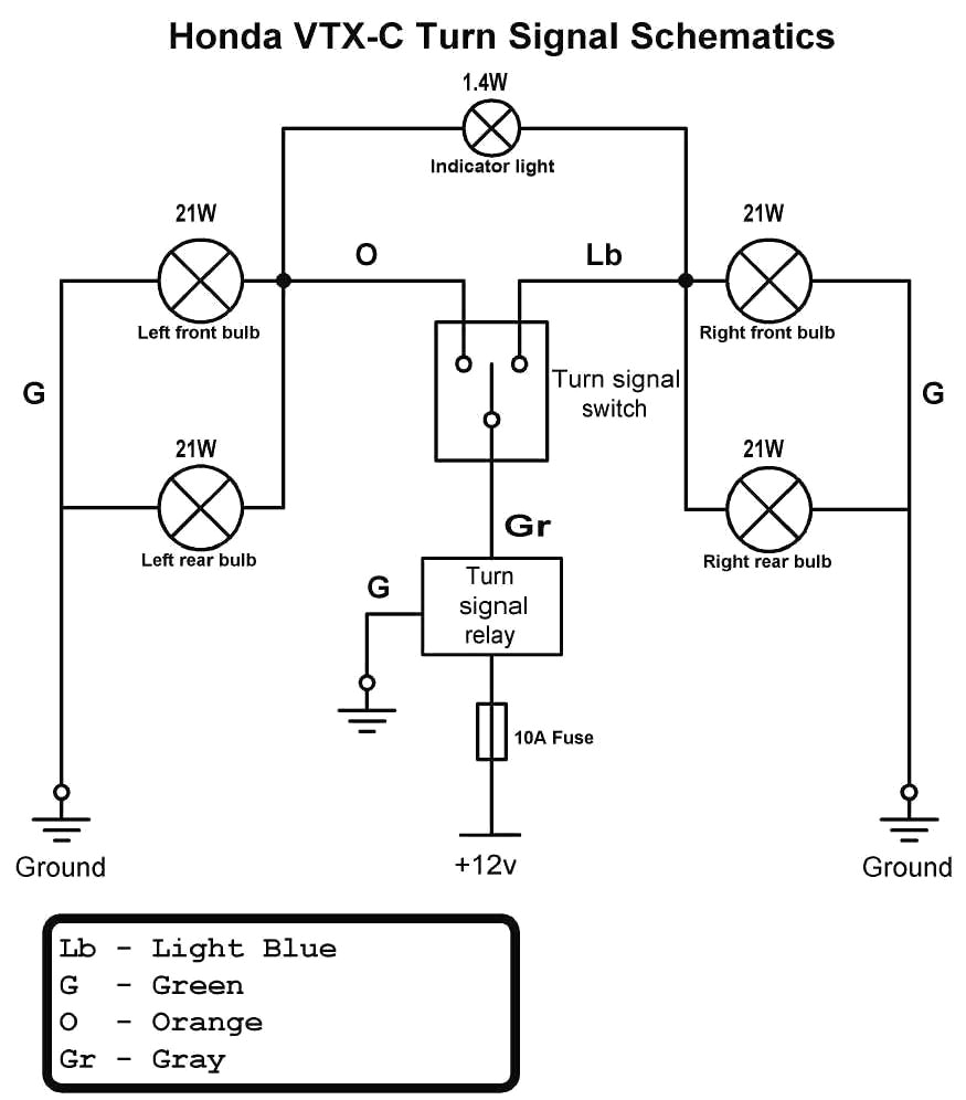 Harley Turn Signal Wiring Diagram Harley Wiring Harness Diagram Blinkers Wiring Diagram Centre Harley Turn Signal Wiring Diagram Harley Wiring Harness Diagram Blinkers Wiring Diagram Centre
