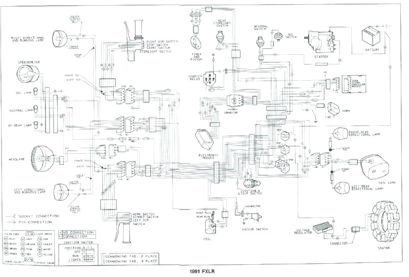 Harley Wiring Diagrams Harley Davidson Radio Wiring Diagram Bcberhampur org Harley Wiring Diagrams Harley Davidson Radio Wiring Diagram Bcberhampur org