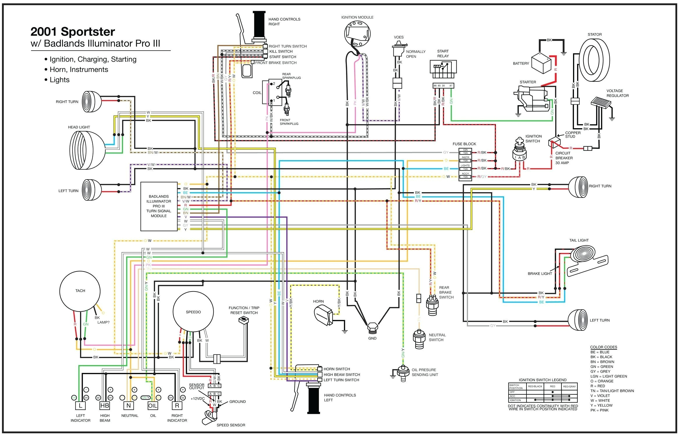 Harley Wiring Diagrams Simple Harley Headlight Wiring 81 Free Download Diagram Schematic Wiring Harley Wiring Diagrams Simple Harley Headlight Wiring 81 Free Download Diagram Schematic Wiring