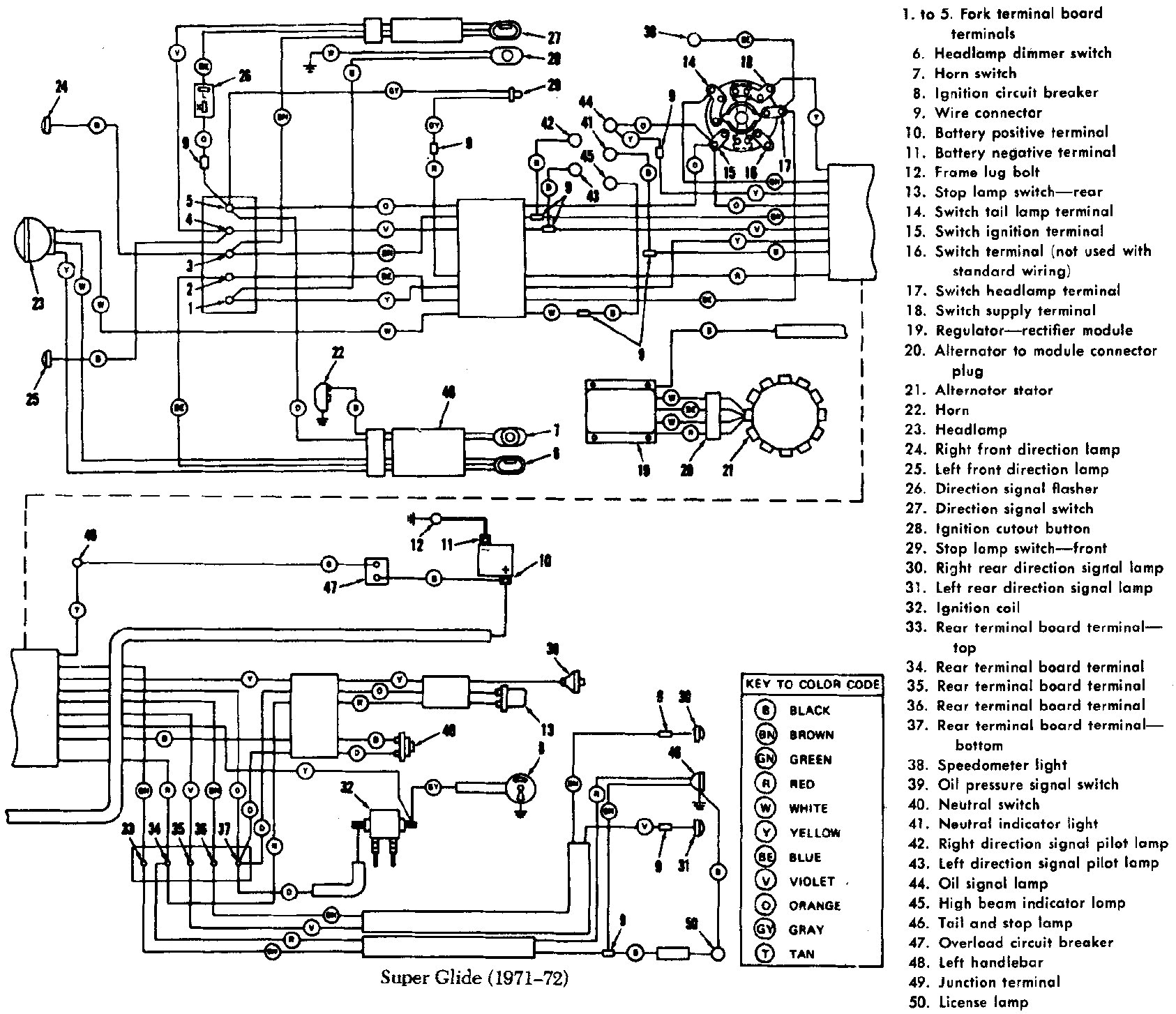 Harley Wiring Diagrams Ultra Choppers Wiring Diagrams Wiring Diagram Centre Harley Wiring Diagrams Ultra Choppers Wiring Diagrams Wiring Diagram Centre